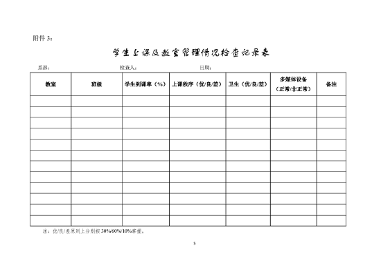 网站-食品检测系教学中期检查工作方案_页面_5.png