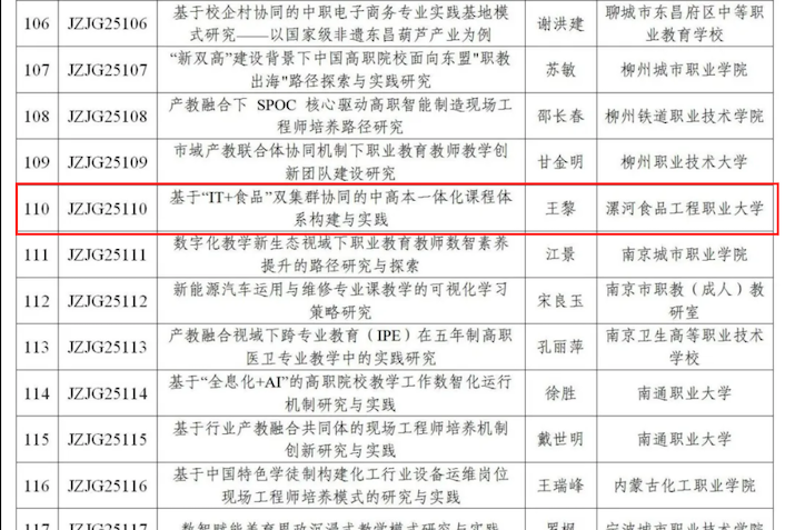 盘球吧直播nba王黎老师喜获教育部职业教育教研教改课题立项