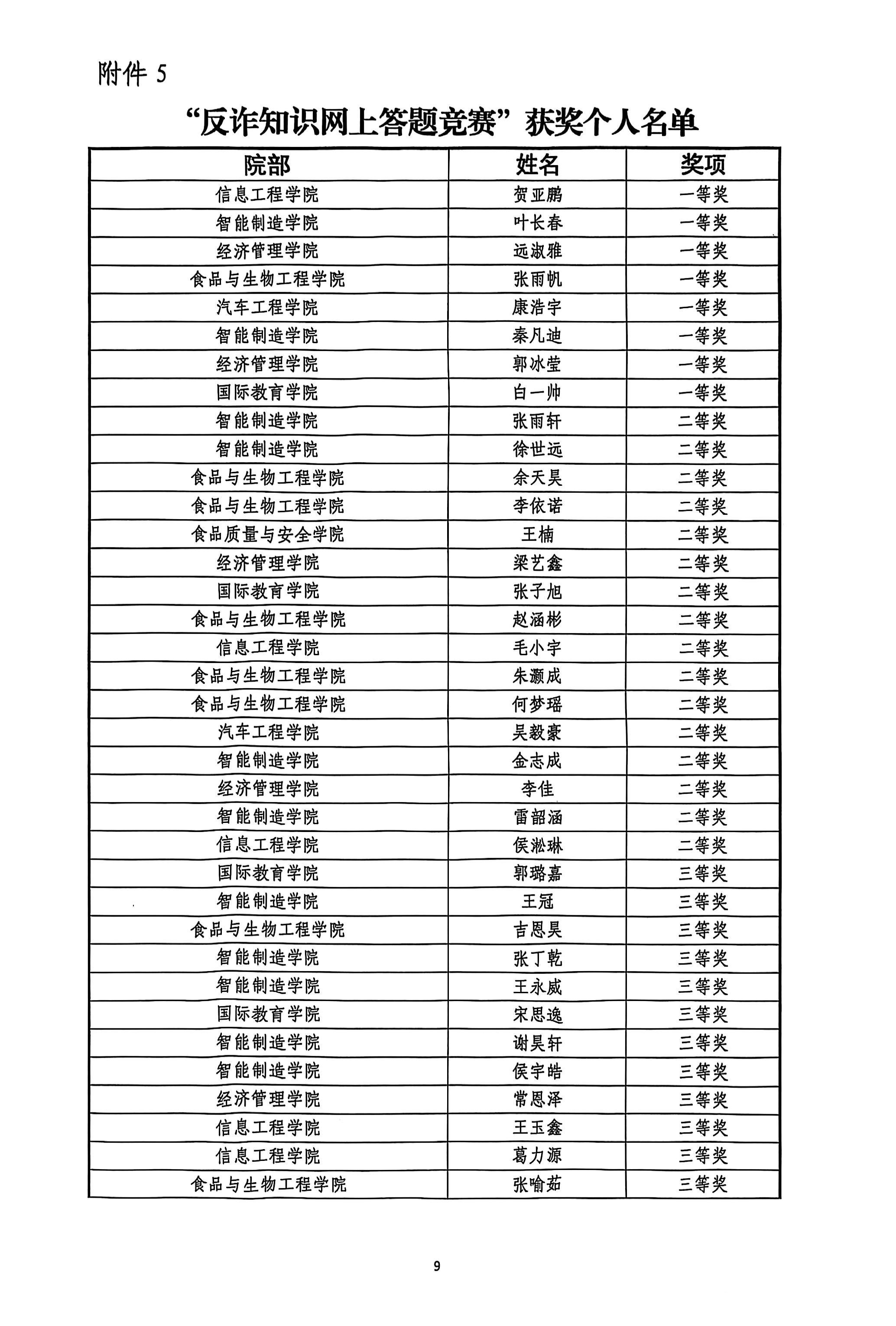 微信图片_20251210082103_710_10.jpg