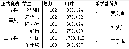 图片3.png 图片3.png