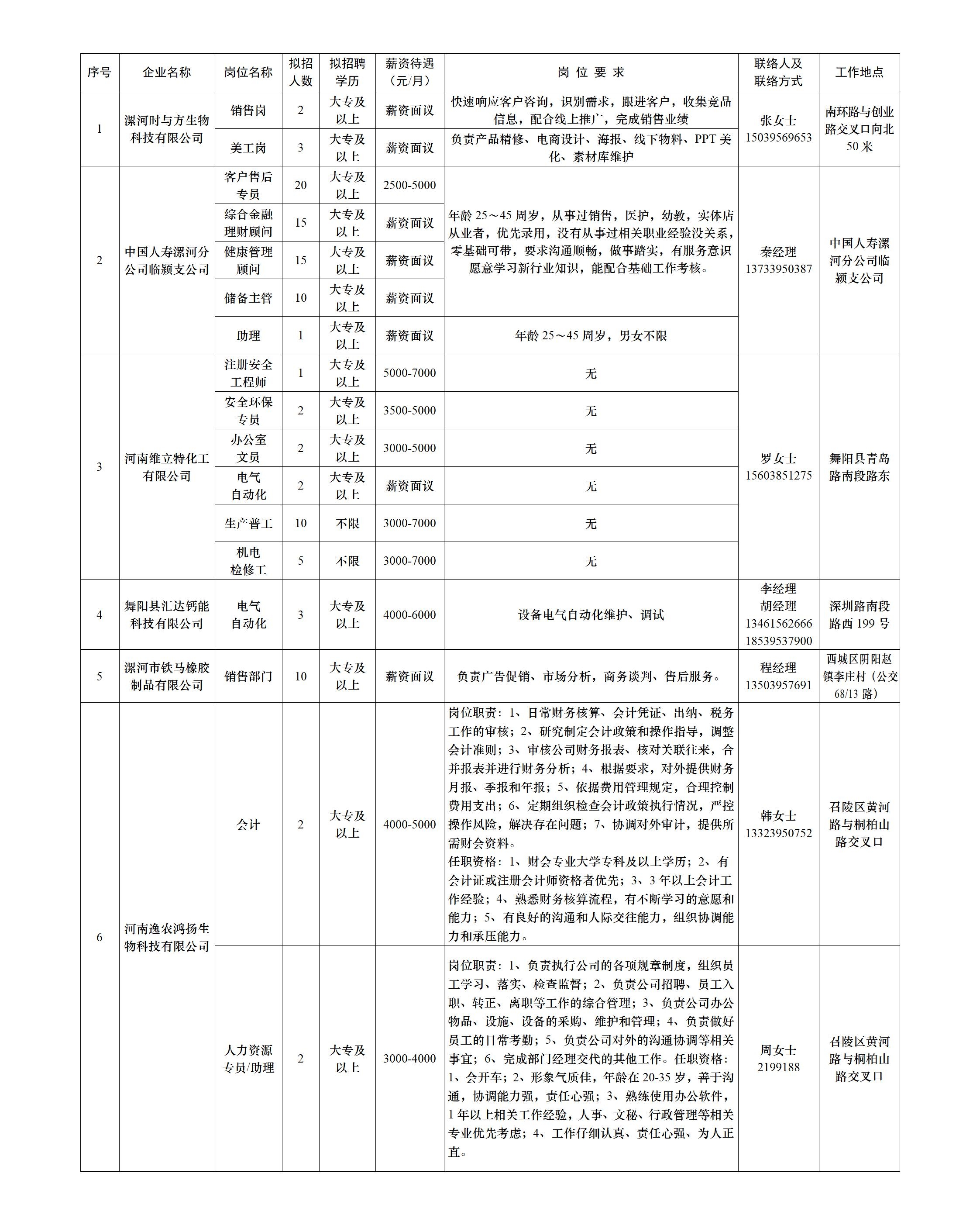 漯河6月招聘信息_6.15-6.19.jpg